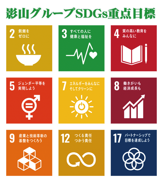 影山鉄工所 SDGs　9項目に対応