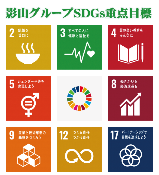 影山鉄工所 SDGs　9項目に対応
